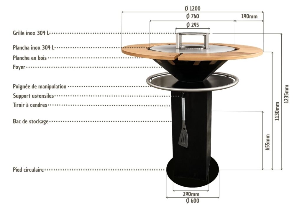 dimensions du brasero 
